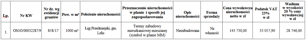 zdjecie