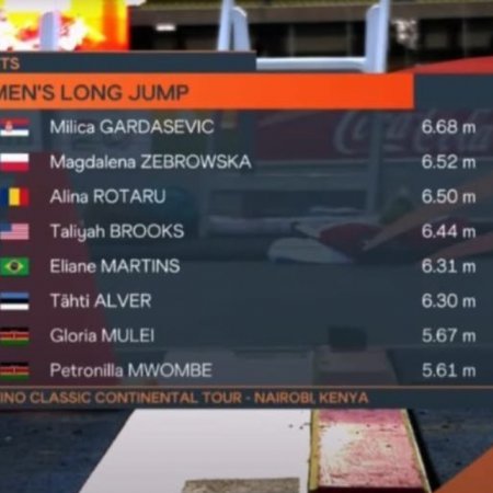 Kurpianka na podium w... dalekiej Afryce