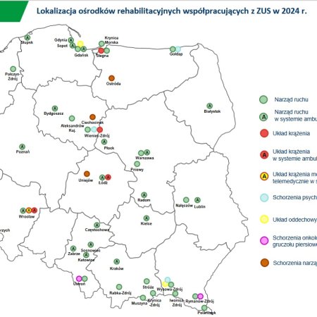Rehabilitacja lecznicza w ramach prewencji rentowej czyli jak wyjechać do sanatorium z ZUS-em