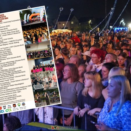 Rok pełen wrażeń! Kulturalne i sportowe atrakcje w Olszewie-Borkach
