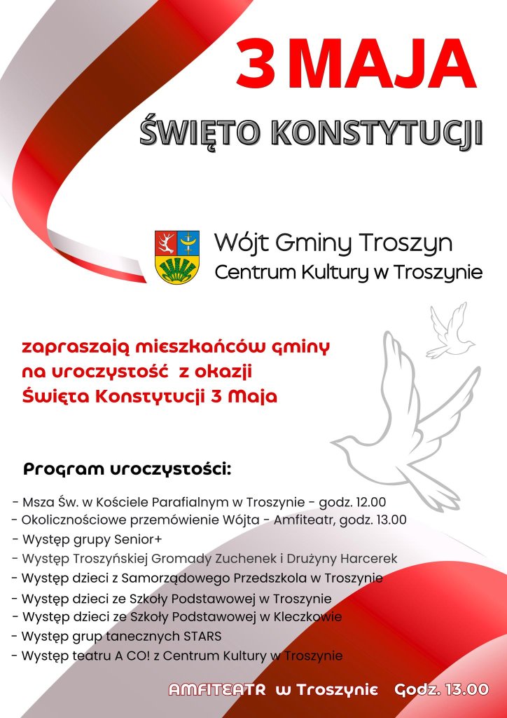 Gmina Troszyn