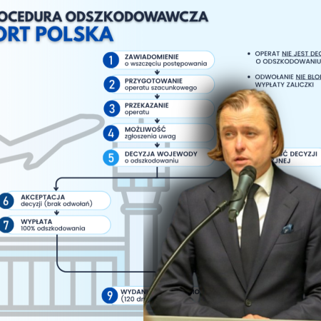 Projekt Port Polska przyspiesza. Właściciele gruntów otrzymują już pierwsze wyceny