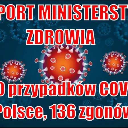 Liczba zarażonych koronawirusem w Polsce wzrosła do 5000. Zmarły kolejne osoby